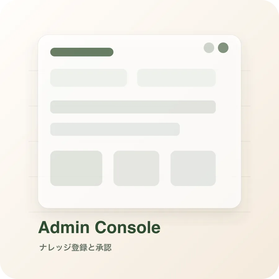 AI管理画面の匿名サンプル